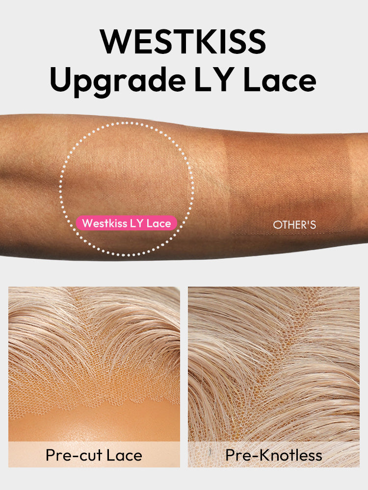 Blonde Color Straight Wig 13x4 Lace Front Wig Pre Plucked With Baby Hair