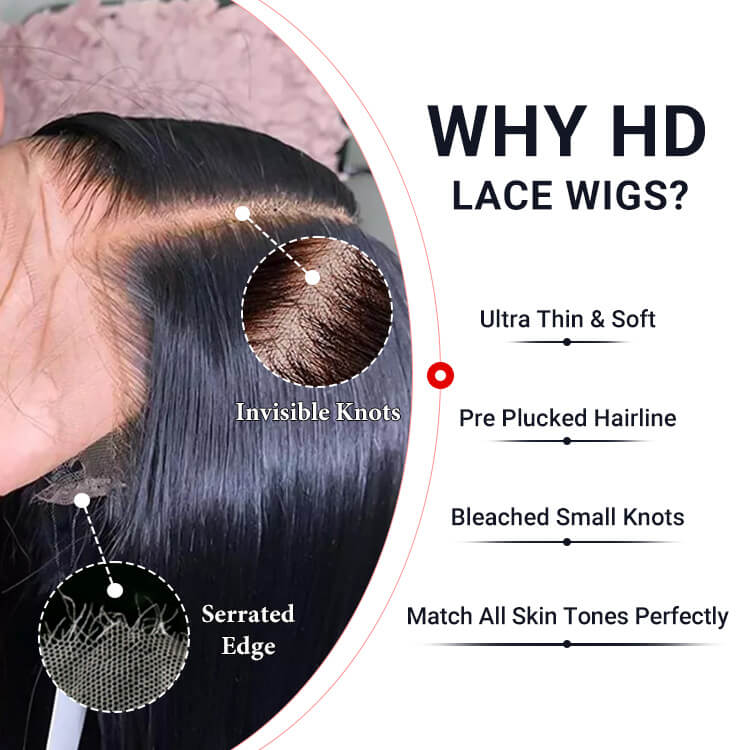 5x5 Closure Wigs Brazilian Straight Human Hair Wigs Virgin Hair Lace Closure Wig