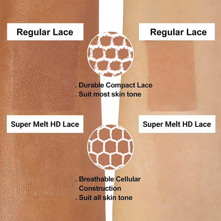 Loose Deep Wave Wigs 5*5 Closure Wigs Brazilian Lace Closure Wig