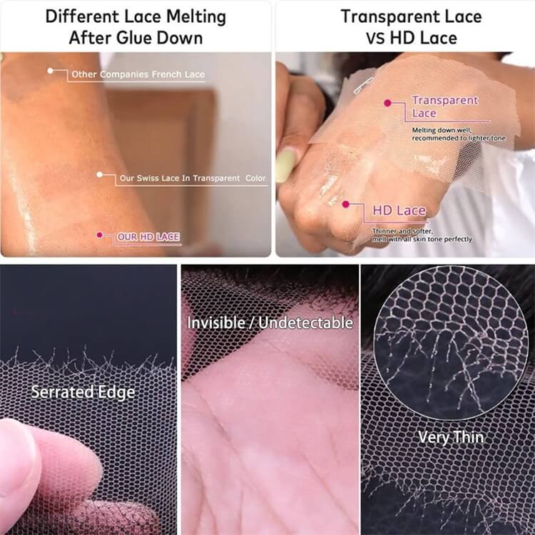 5x5 Closure Wigs Brazilian Straight Human Hair Wigs Virgin Hair Lace Closure Wig